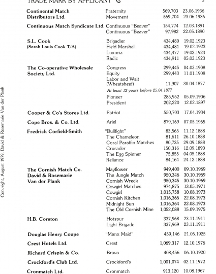 Index of British Trade Marks, CMC applications